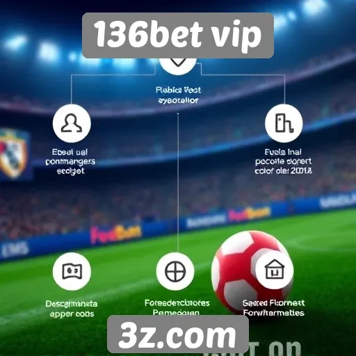 Análise das principais funcionalidades do 136bet vip