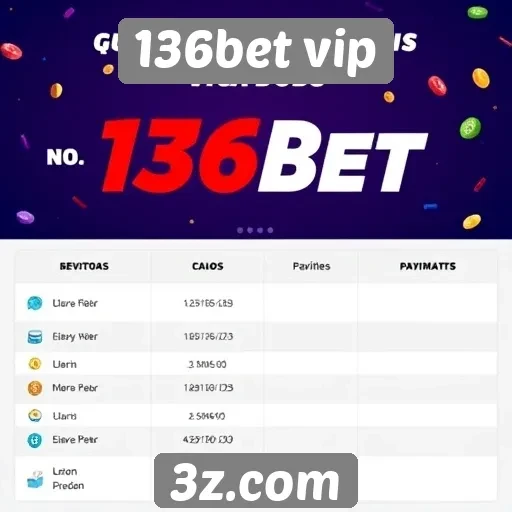 Métodos de pagamento aceitos no 136bet vip